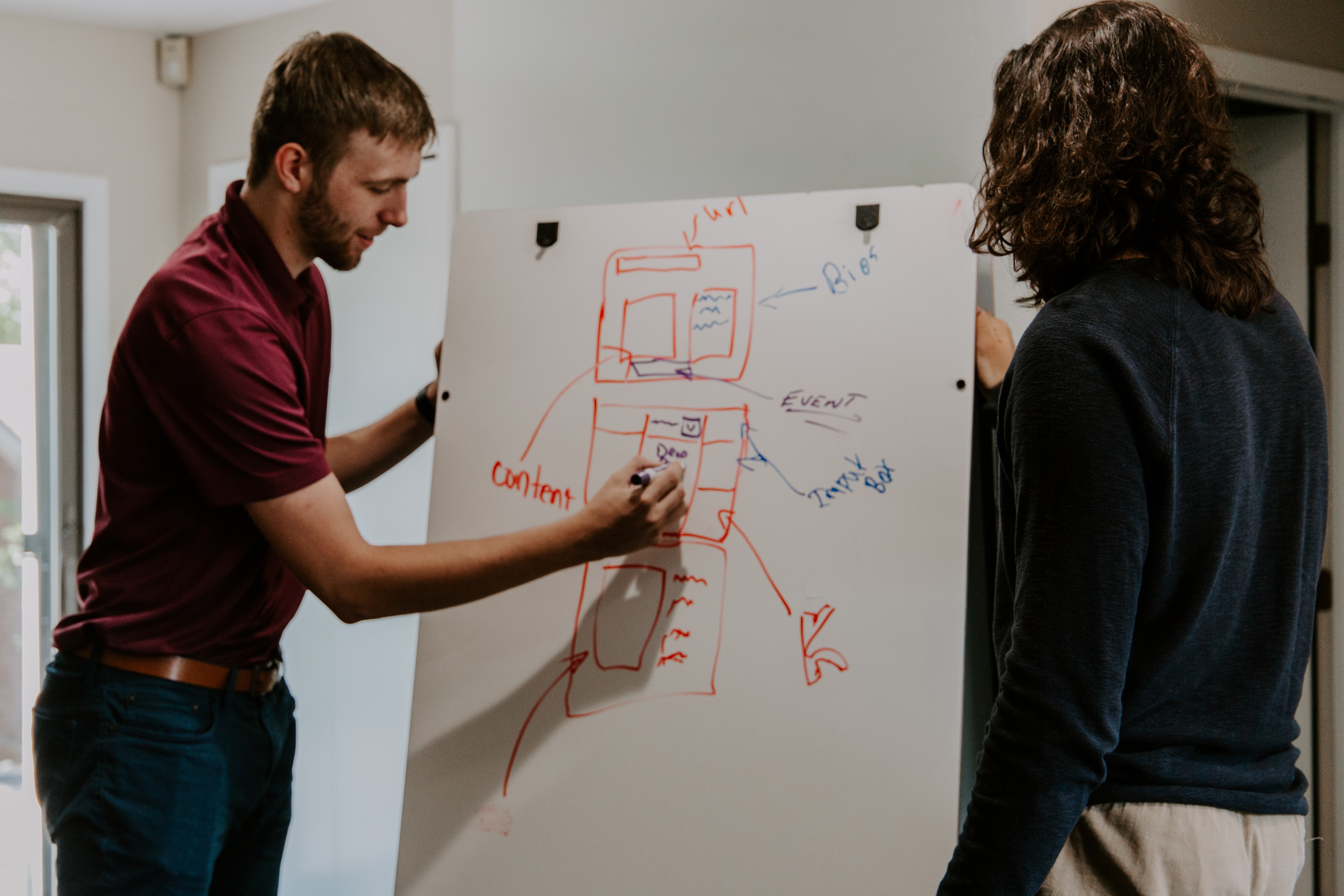 Zwei Personen arbeiten am Whiteboard mit Skizzen und Diagrammen, Teamarbeit bei Planung, Strategie und Projektentwicklung im Büro