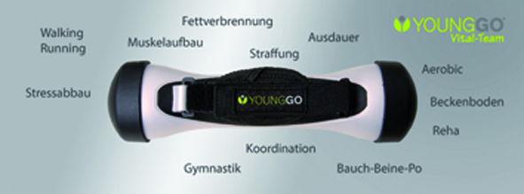 YoungGo für Anfänger*innen